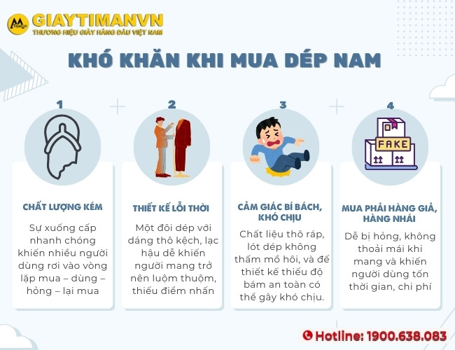 Những khó khăn khi mua dép nam