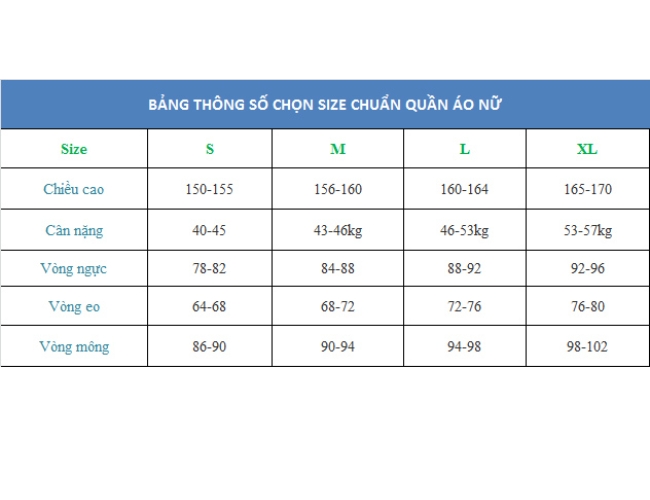 Bảng size áo nữ
