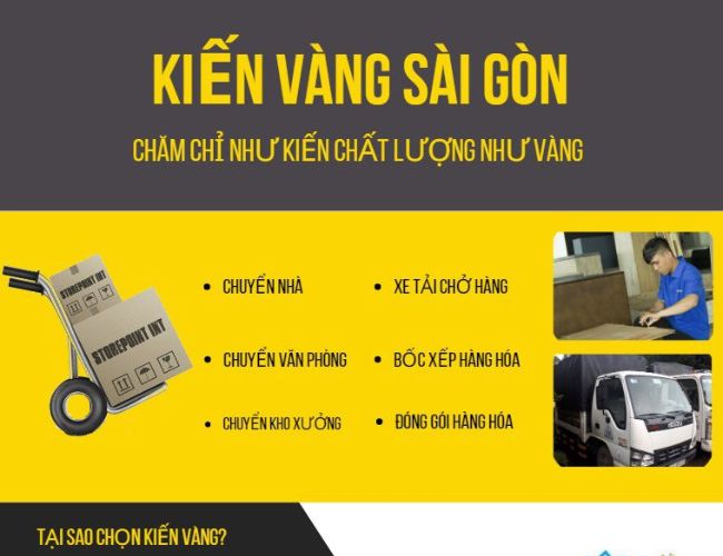 Công ty vận tải Kiến Vàng Sài Gòn