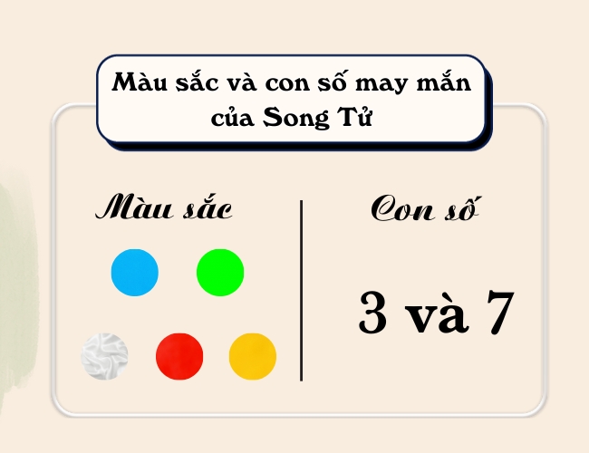 Màu sắc và con số may mắn của cung Song Tử